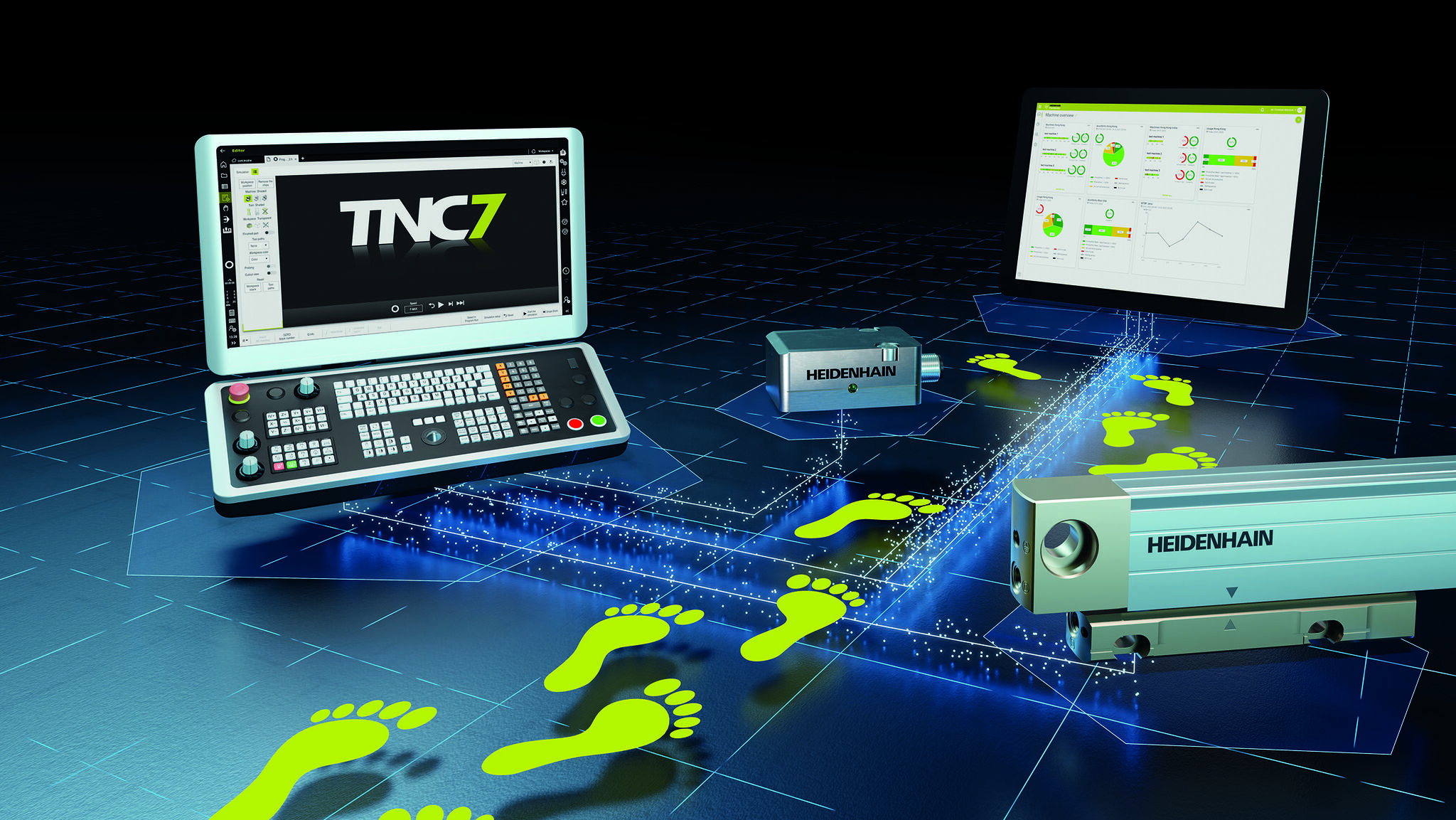 Controlli numerici CNC