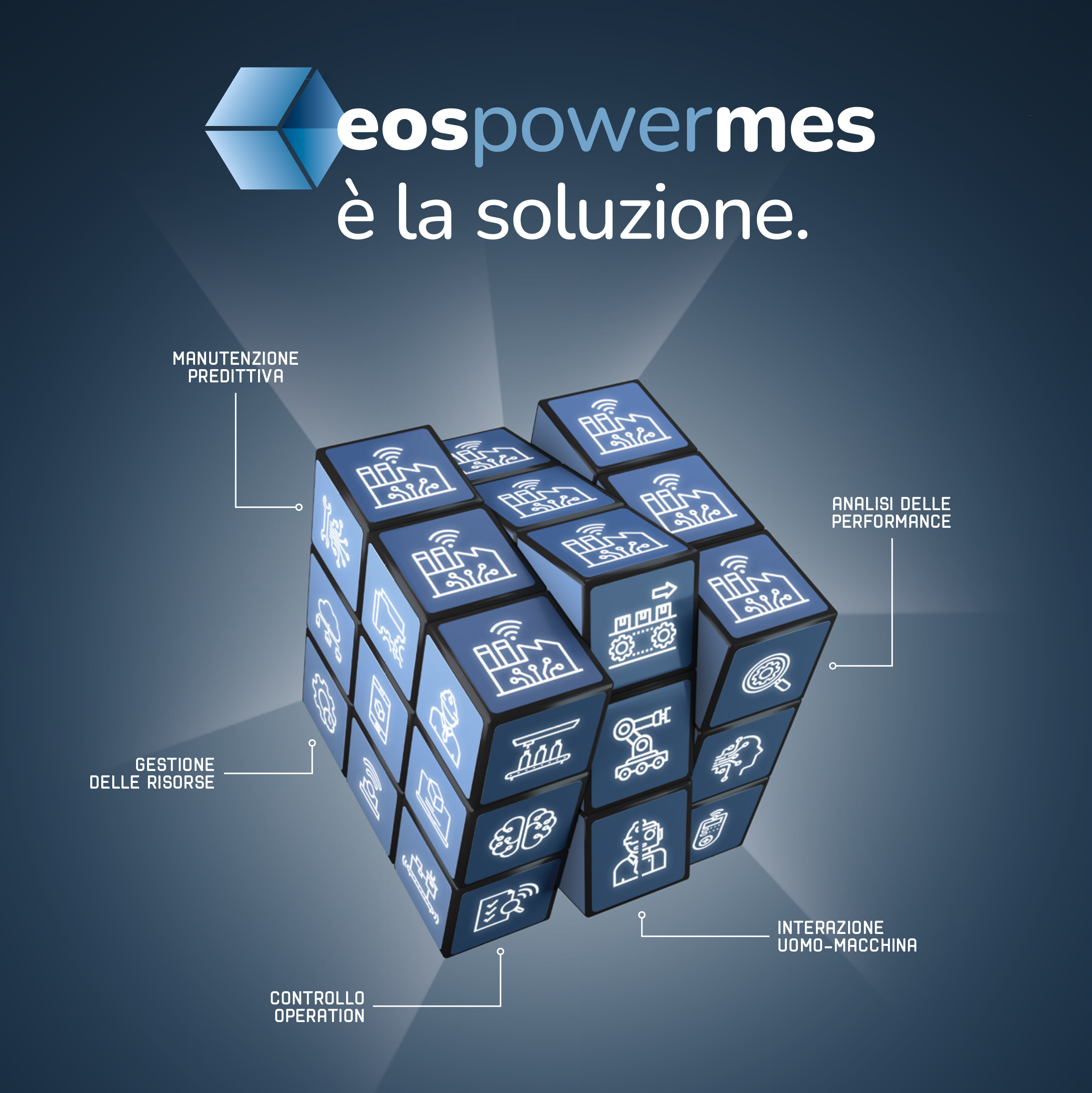 EOS Power MES