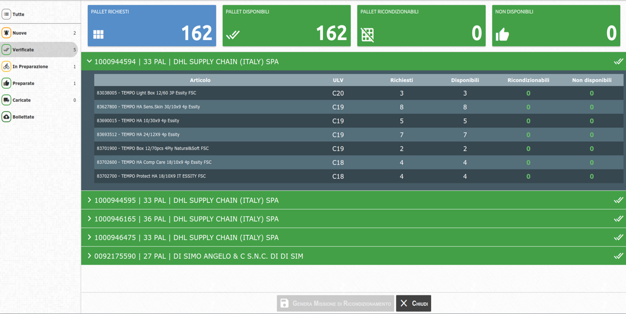 Warehouse Management System (WMS)