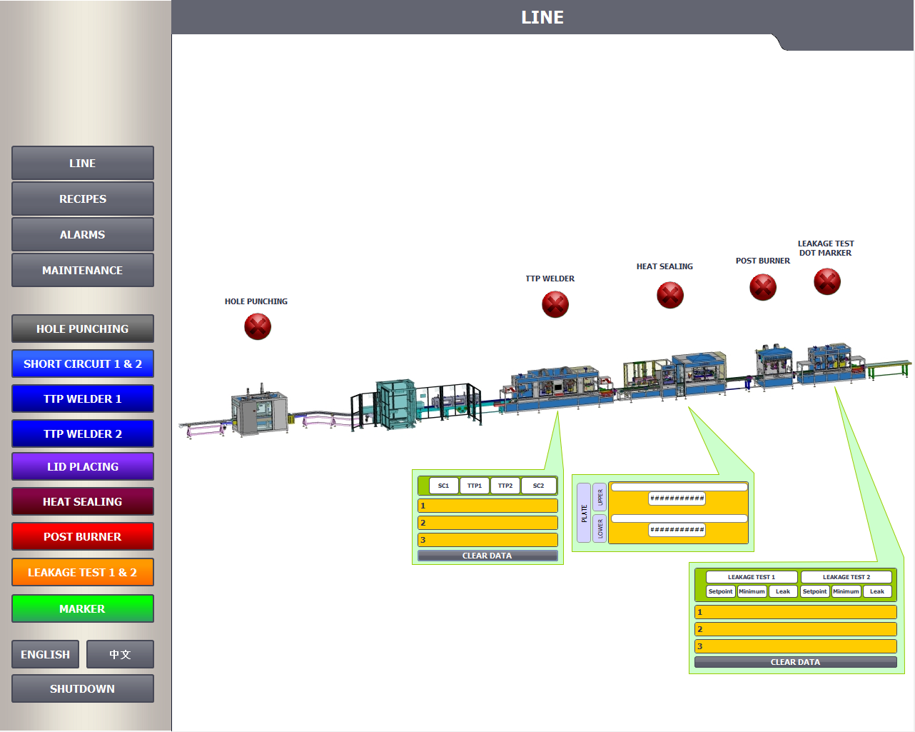 Software applicativi e SCADA