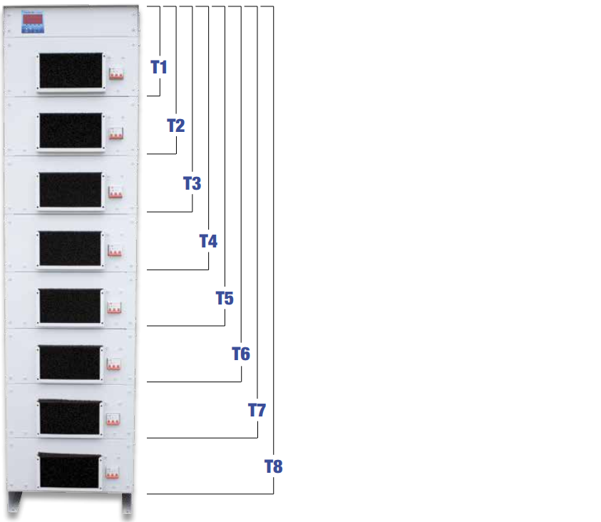 RADDRIZZATORI TRIFASE MODULARI RAFFREDDATI AD ARIA