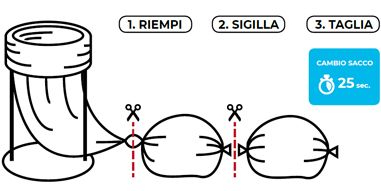 Saclò - Sistema a Sacco Continuo