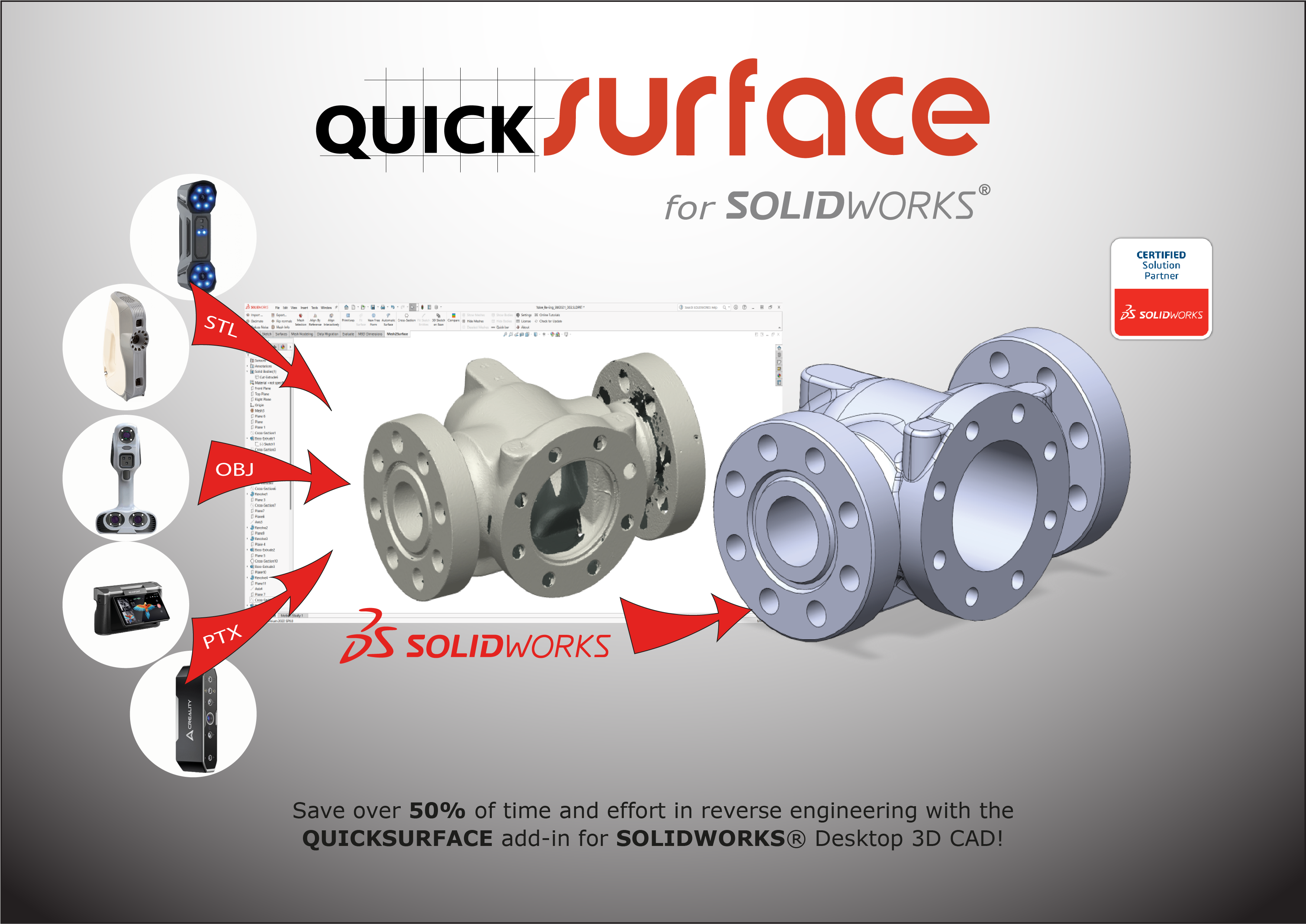 QUICKSURFACE for SOLIDWORKS