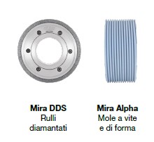 Mole abrasive Mira DDS e Alpha