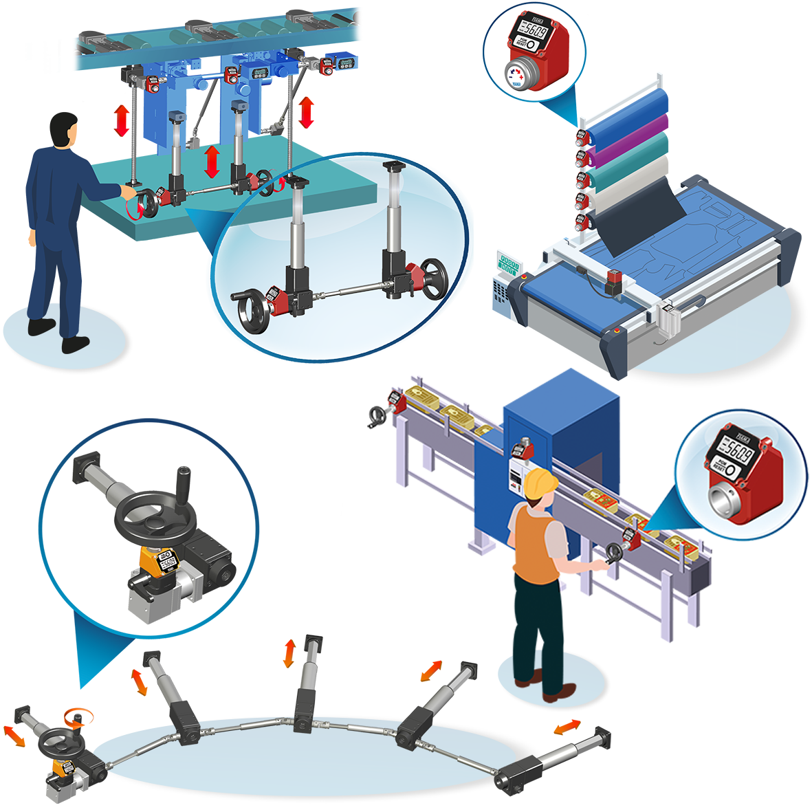 Indicatore di posizione programmabile «miniaturizzato»